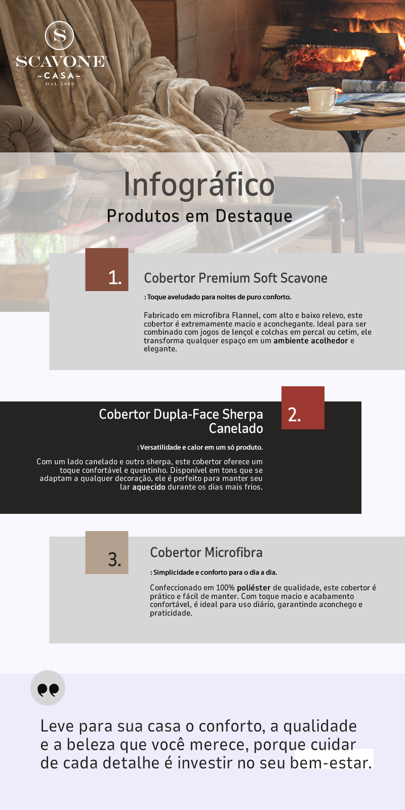 Infográfico: Produtos em Destaque