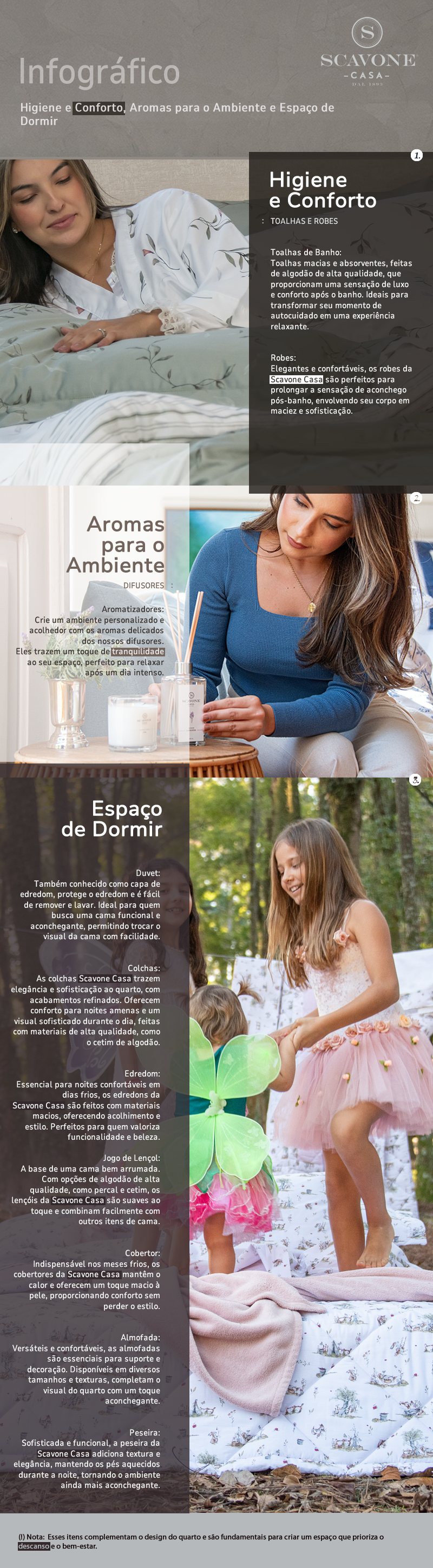 Infográfico: Higiene e Conforto, Aromas para o Ambiente e Espaço de Dormir